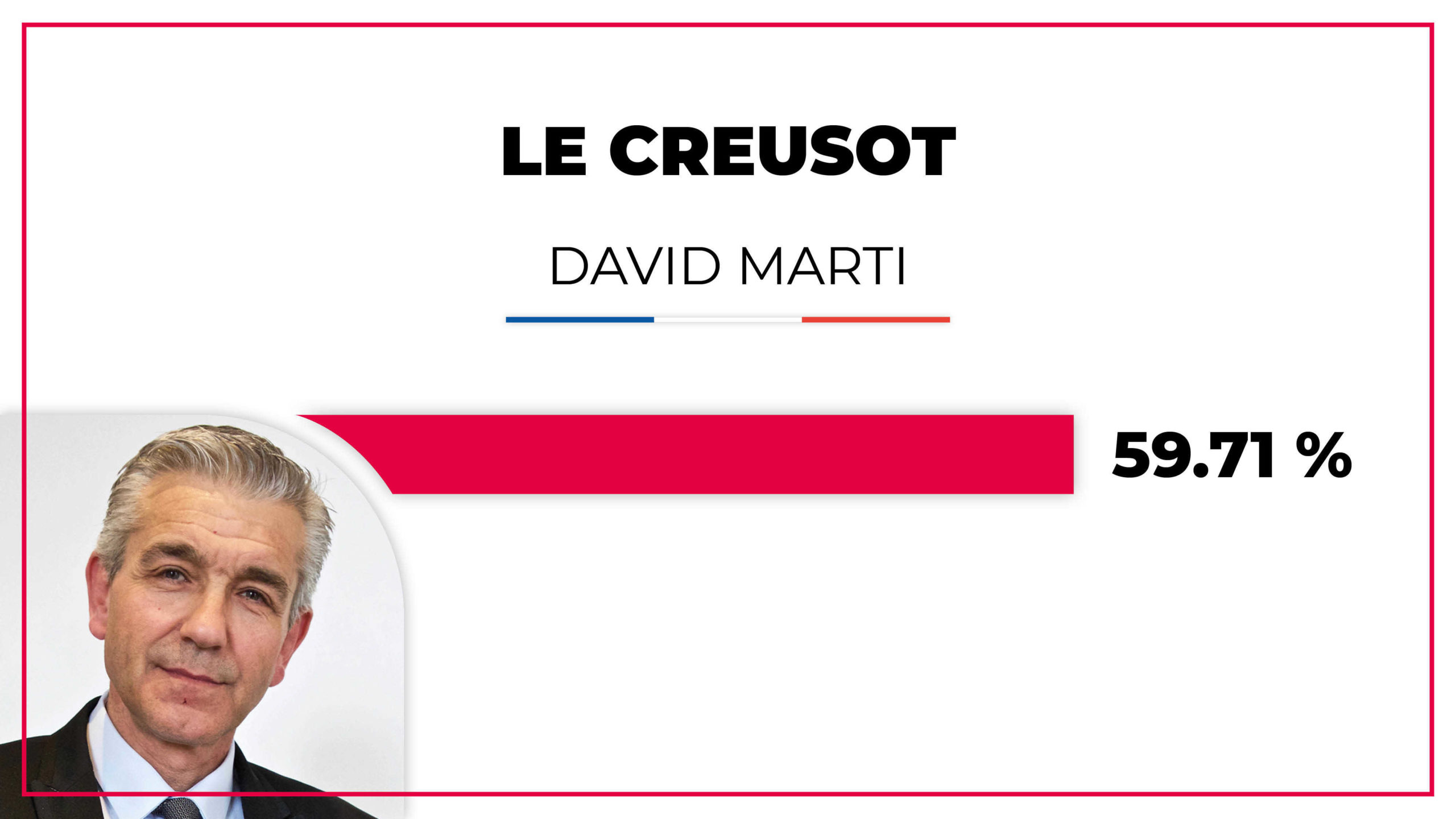 Parti Socialiste 74 Parti Socialiste 74