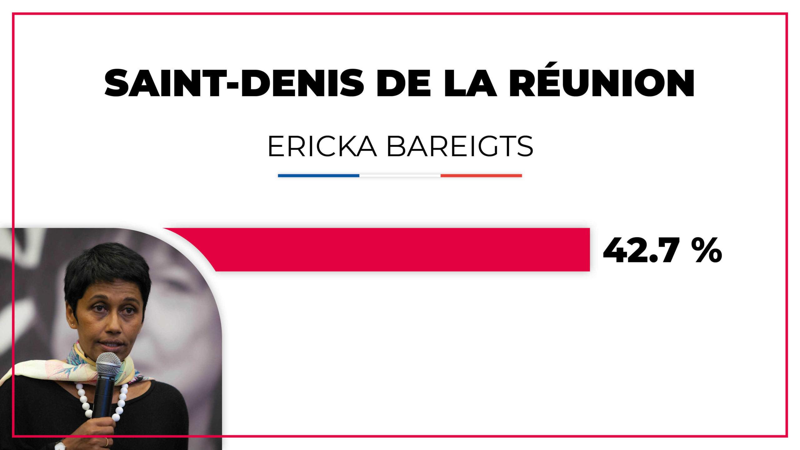 Parti Socialiste 74 Parti Socialiste 74